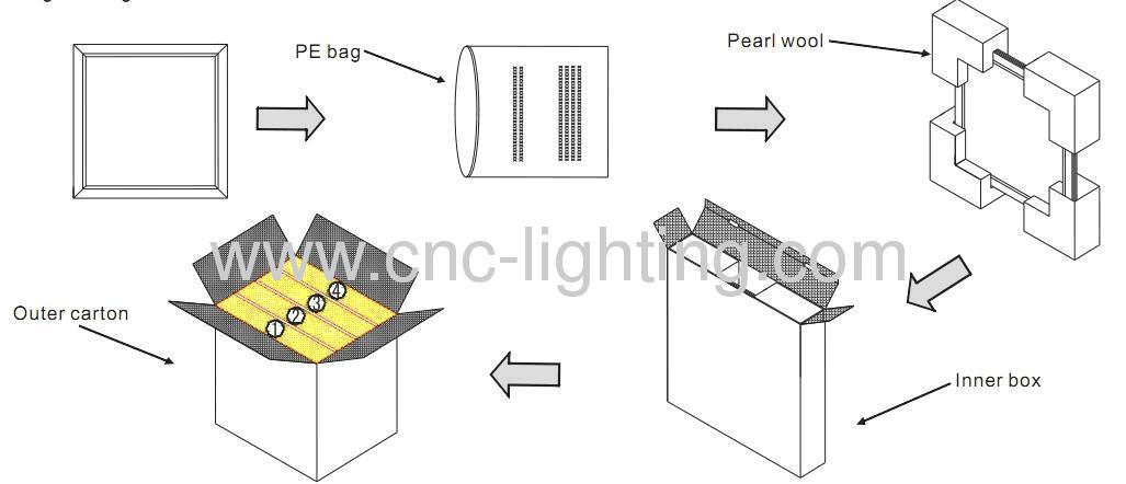 8mm thickness 1x1ft 300x300mm led panel light