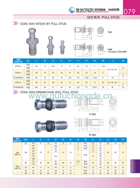 pull stud for tool holder