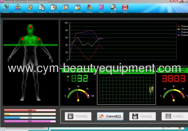 38 reports Quantum magnetic resonance analyzer