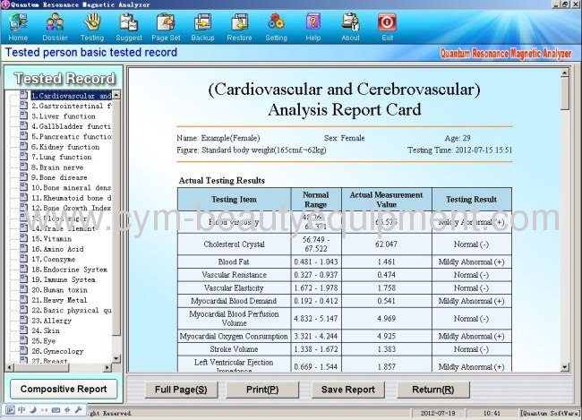 38 reports Quantum magnetic resonance analyzer