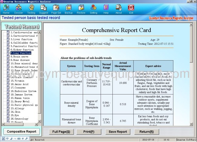 38 reports Quantum magnetic resonance analyzer