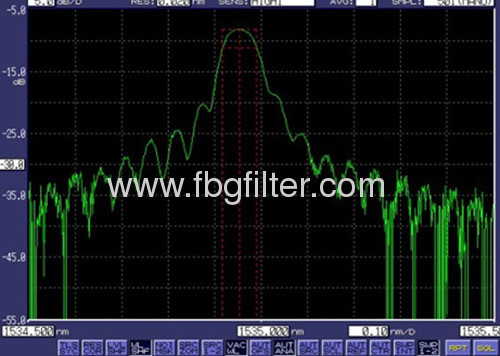 1060nm band Narrow bandwidth FBG products