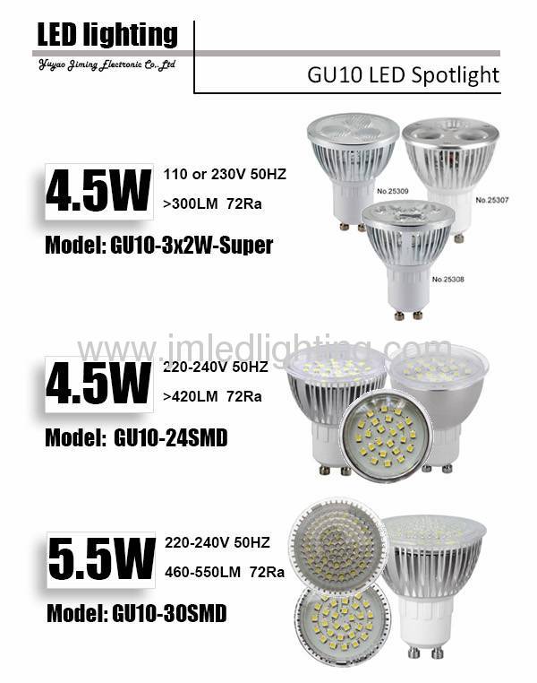 500lm gu10 led light 4.5w 110v 60hz 220v 50hz