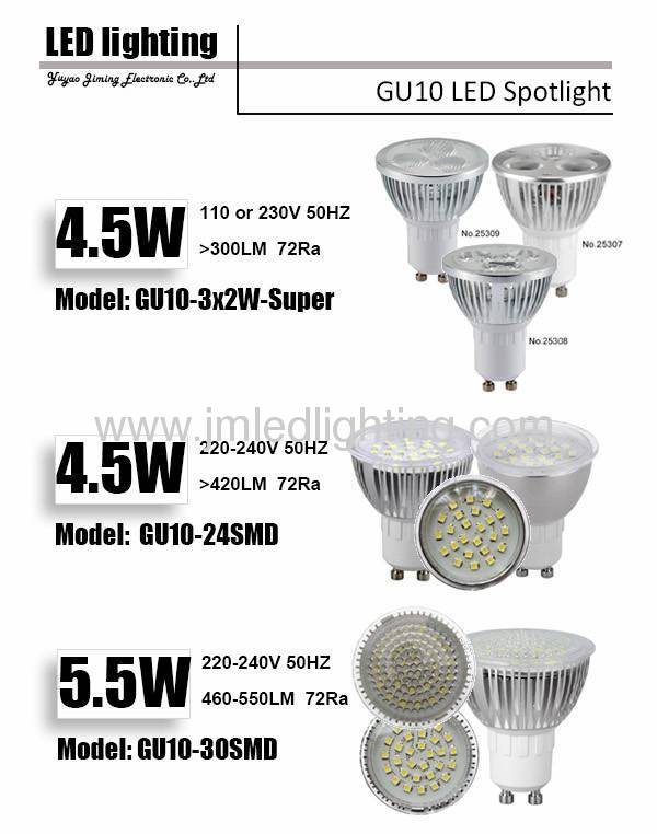 dot cover gu10 led bulb light 4.5w 450lm