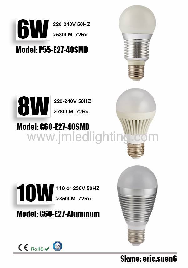 e27 b60 led lighting 4.5w 400lm 80smd dw clear