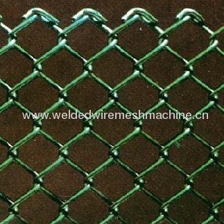 PVC coated chainlink fence