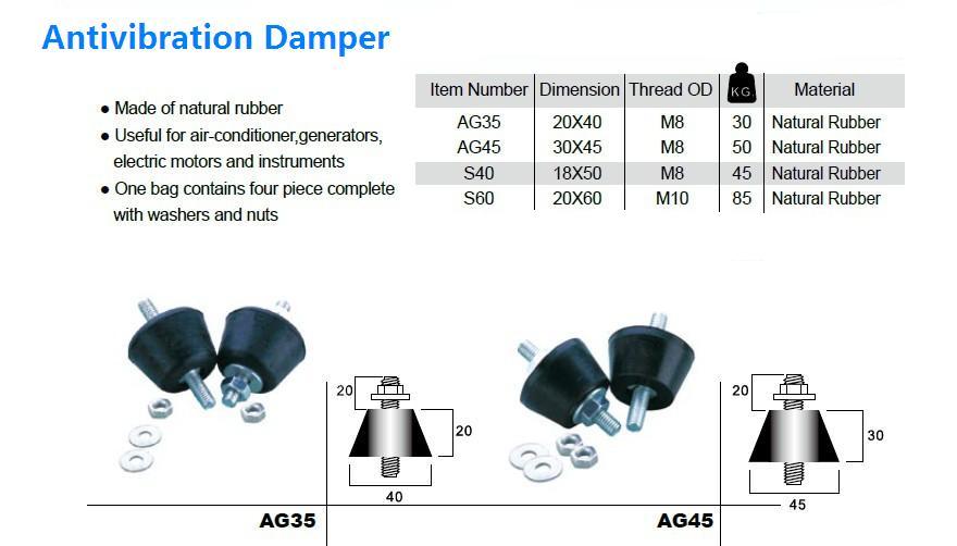 Antivibration Damper