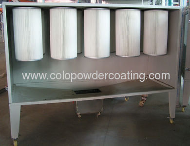 Electrostatic Powder Coating Equipment Batch Packages powder coating spray system manufacturer in China