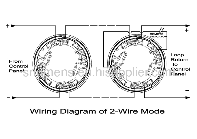 Intelligent 2-wire addressable smoke detector