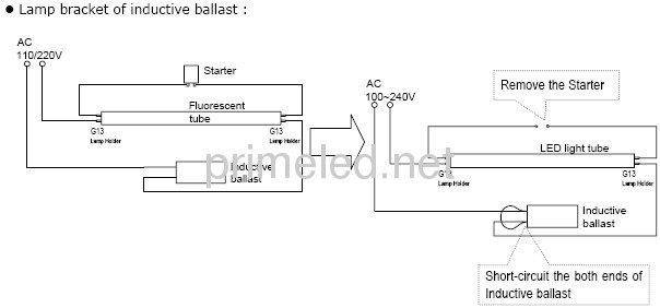 18W/ 22W/ 25W LED Tubes, 1200mm, 78-90 LM/W