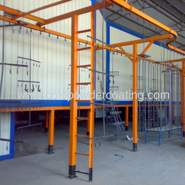 Aluminium powder coating plant