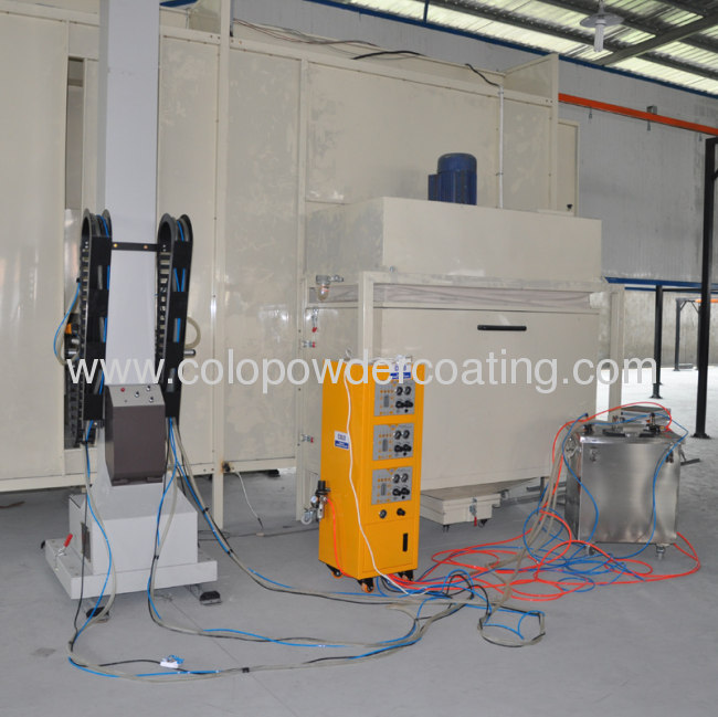 Aluminium powder coating plant