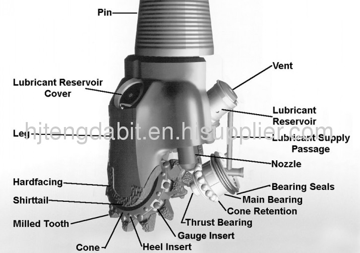 China hot sell steel tooth rock bits for oil drilling