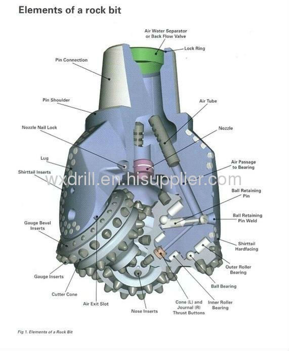 API tricone bit 17 1/2 tungsten carbide rock bit/roller bit for water well