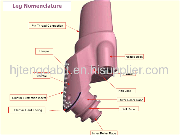 TCI tricone roller rock bit with IADC 437