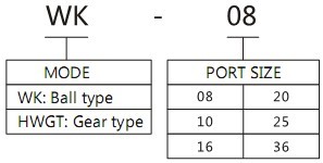 Gear type pneumatic vibrator