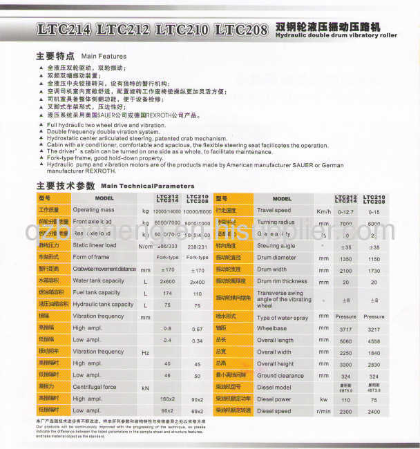 Double Drum Hydraulic Vibratory Roller