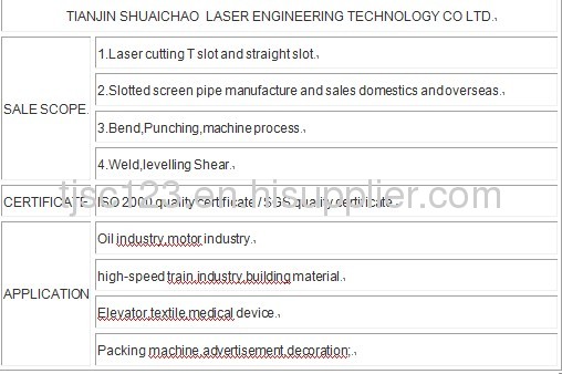 metal processing manufacturer china