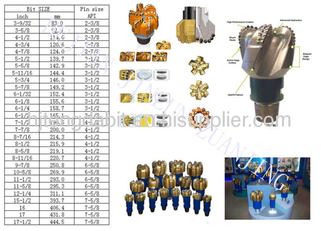 China best sell PDC bits for oil drilling