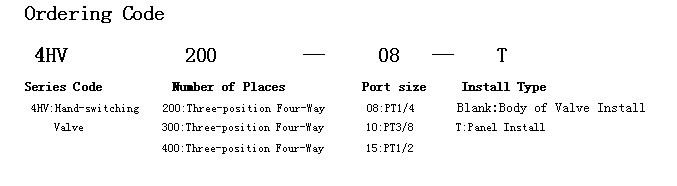 4HV Hand switching Valve