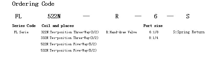 FL Series Mechanical Hand-draw Valve