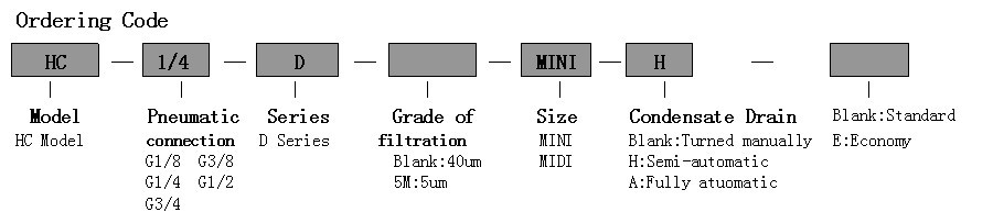 HC Series Air Source Treatment