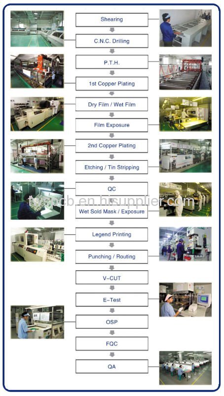 Good quality China ENIG FPC manufacturer with 0.2mm board thickness