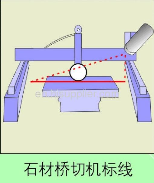 Adjustable laser marking line device,straight line red laser module.