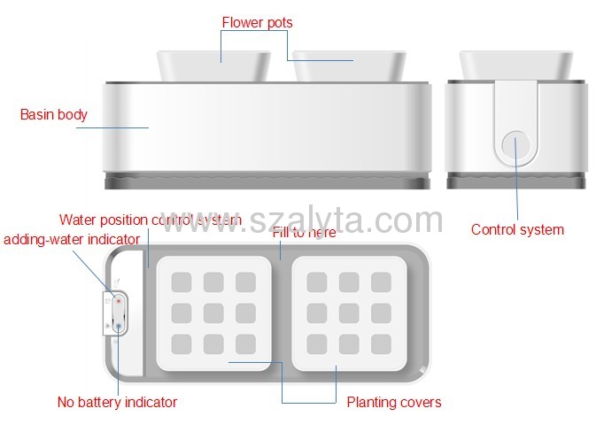 2013 new technology products smart mini garden