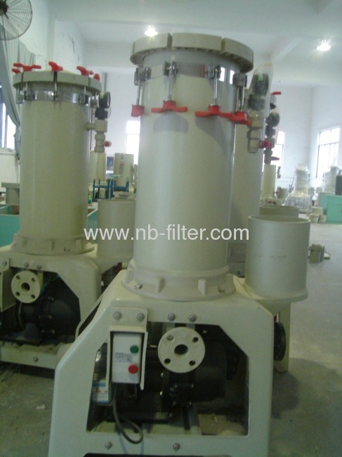 Good Filtering Effect Nickel Plating equipment