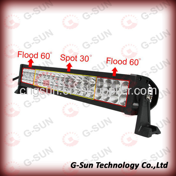 120W spotlight & floodlight SUV/truck/Excavator headlight led light bar 