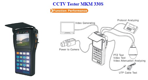 TG Security Multi-function Video Tester Pro, CCTV Tester Security installation