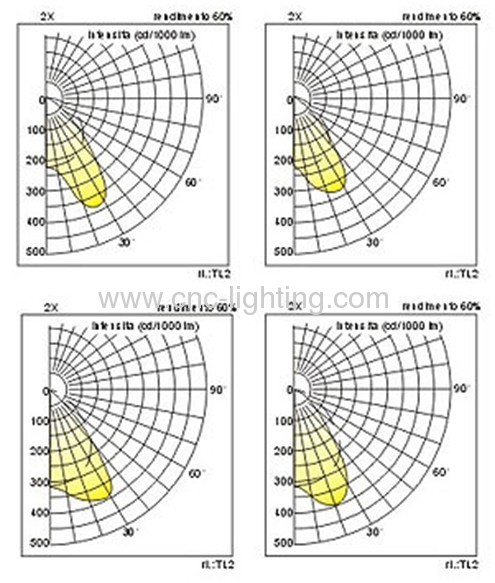 Recessed T8 Grille Light Fixture