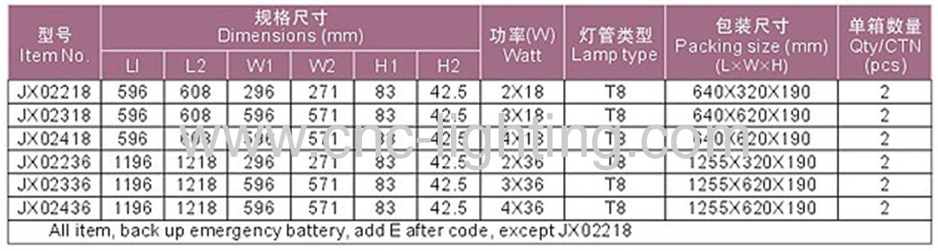 recessed, grid fluorescent ceiling light fixture 