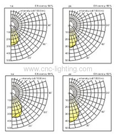 T8 recessed embeded fluorescent light fixture with reflector