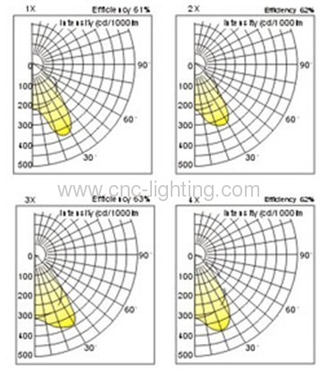 parabolic reflector T8 louver fitting