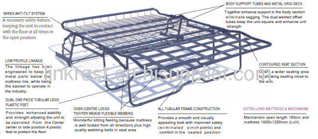 Long tubular sofa bed mechanism