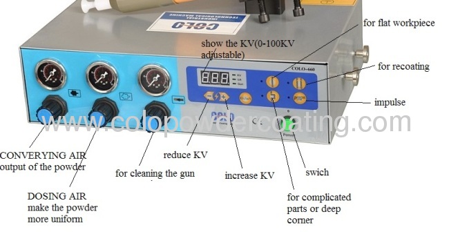 manual powder coating spray gun