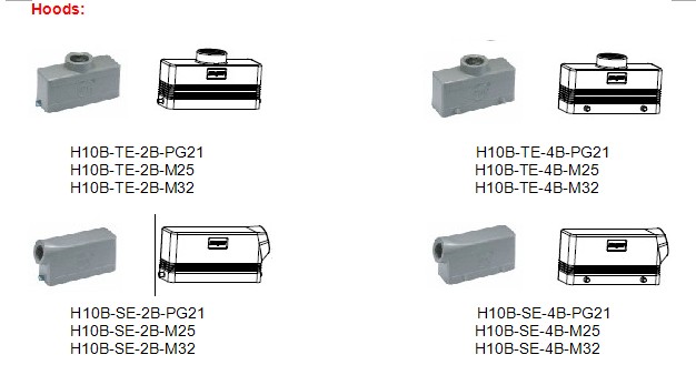 HK series 32 poles heavy duty connector insert