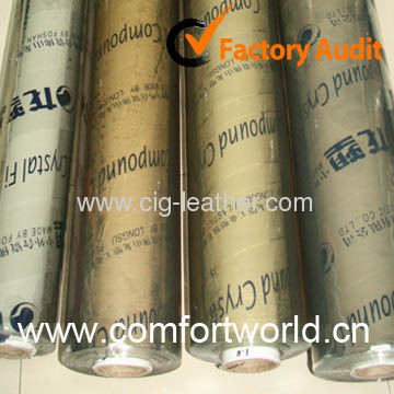 Cheap And High Quality Plastic Film