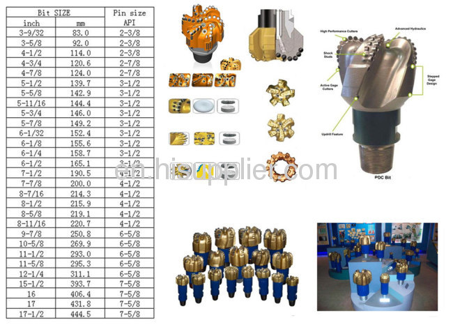 PDC Coal mining tools 