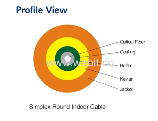 Simplex Round Indoor Cable (LC-A01)