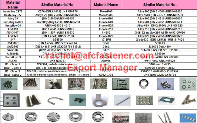 inconel625 cotter pin uns n06625 alloy625 high temperature alloy nickle alloy