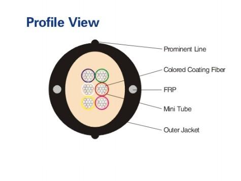 Dry structure cable (LC-A15)