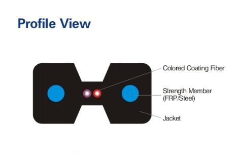 Bow-type Drop cable (LC-B02)