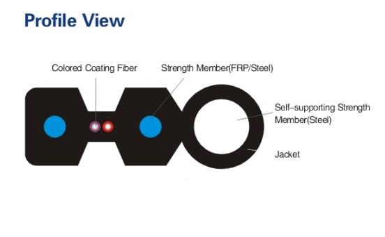 Self-supporting bow type drop cable 