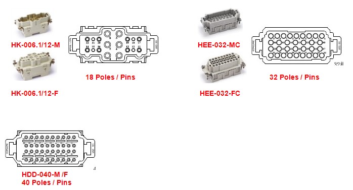 H16B Metal connector Hoods/Housings