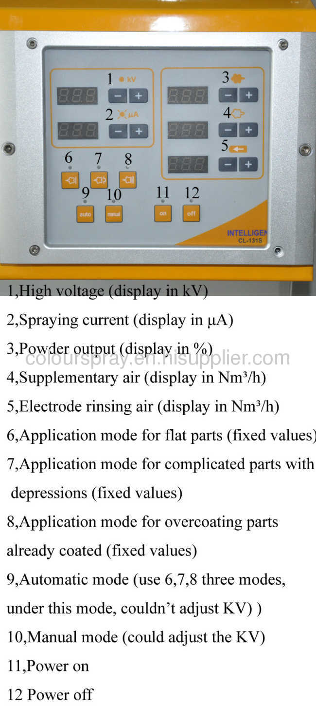 powder industrial coating equipment 