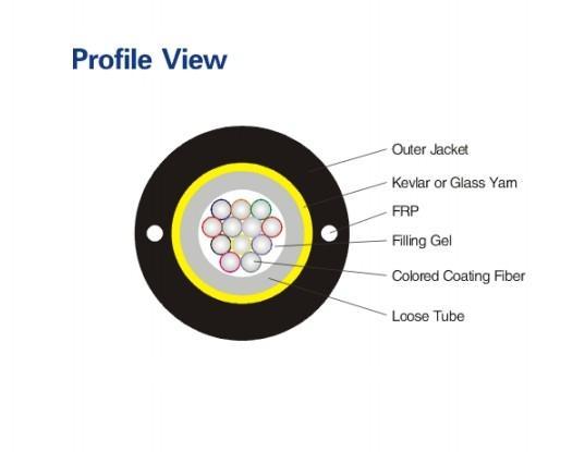 Loose tube cable (LC-B07)