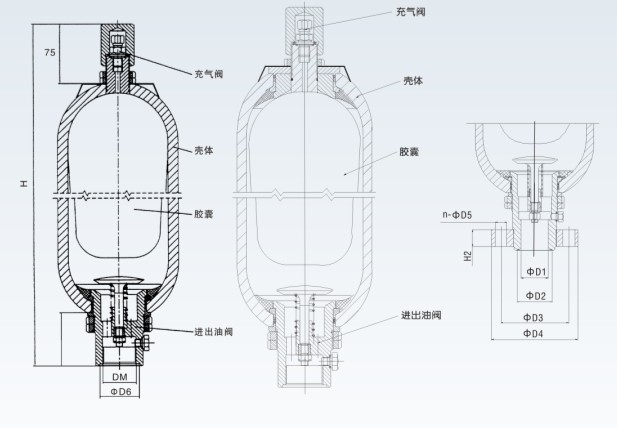 High pressure Hydraulic Bladder accumulator 